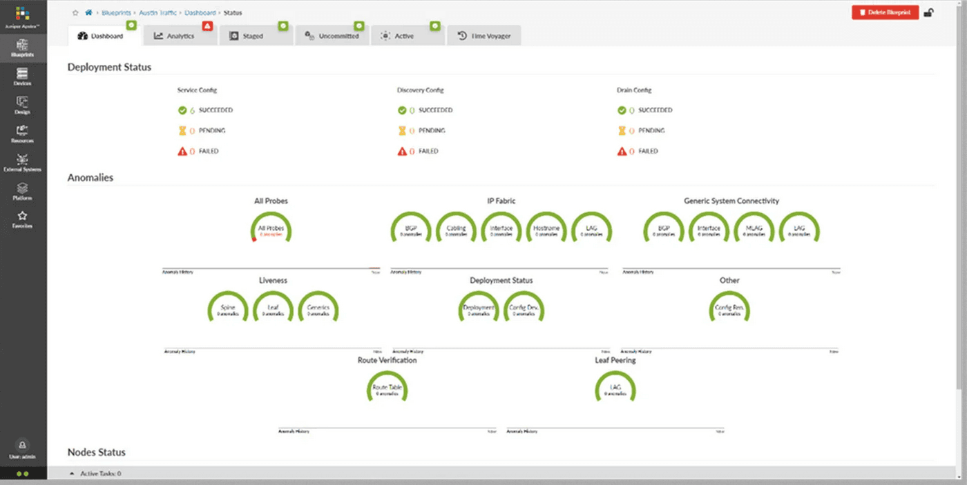 Juniper Apstra Rechenzentrum Bild