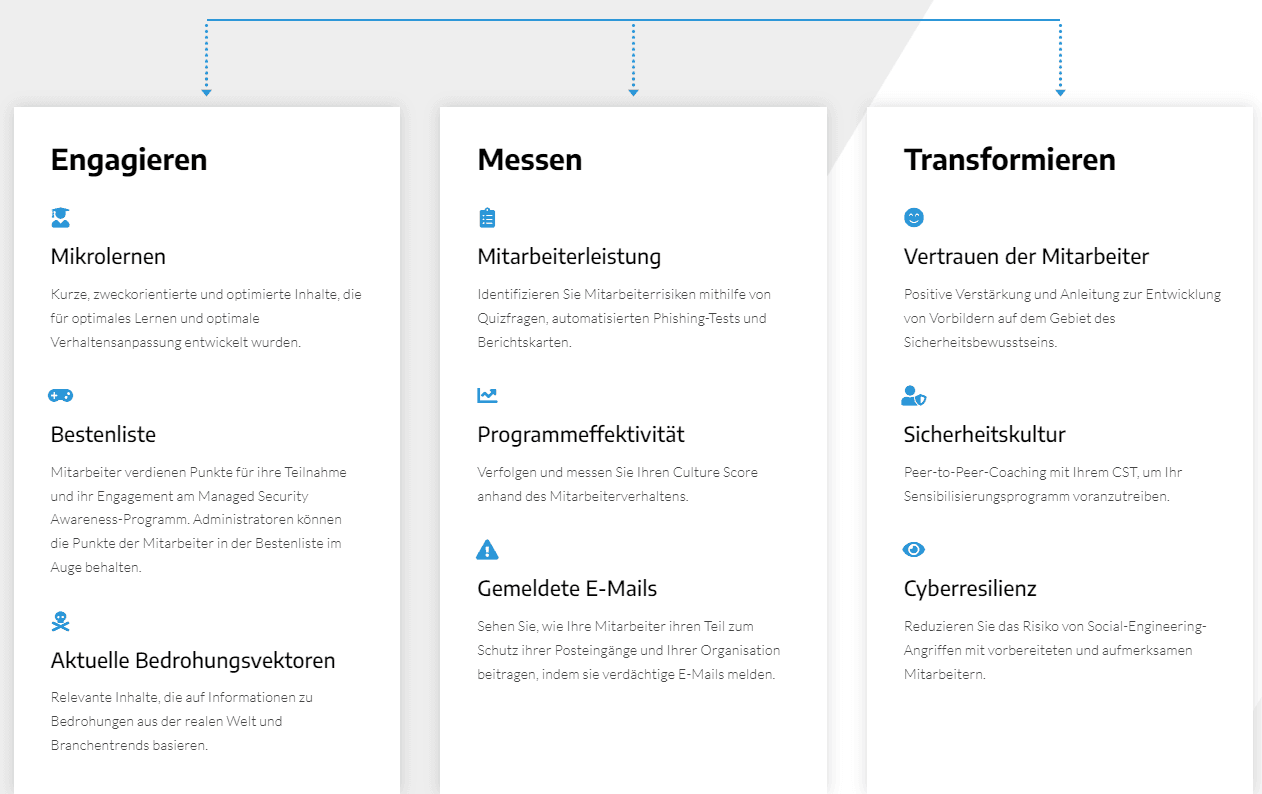 Manged Security Service hero image